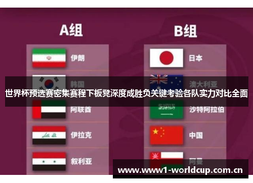 世界杯预选赛密集赛程下板凳深度成胜负关键考验各队实力对比全面 世界杯预选赛密集赛程下板凳深度成胜负关键考验各队实力对比全面
