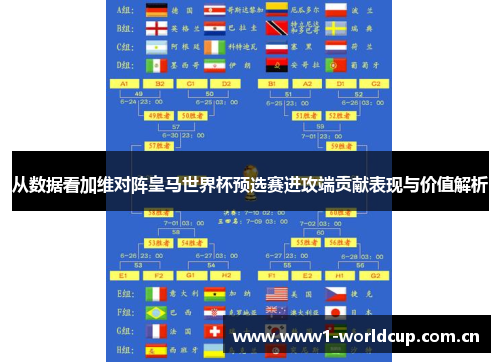 从数据看加维对阵皇马世界杯预选赛进攻端贡献表现与价值解析 从数据看加维对阵皇马世界杯预选赛进攻端贡献表现与价值解析